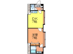 ｸﾞﾘ-ﾝﾋﾟｱ緑町の物件間取画像